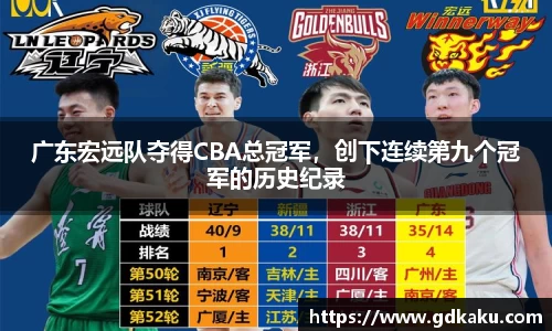 广东宏远队夺得CBA总冠军，创下连续第九个冠军的历史纪录